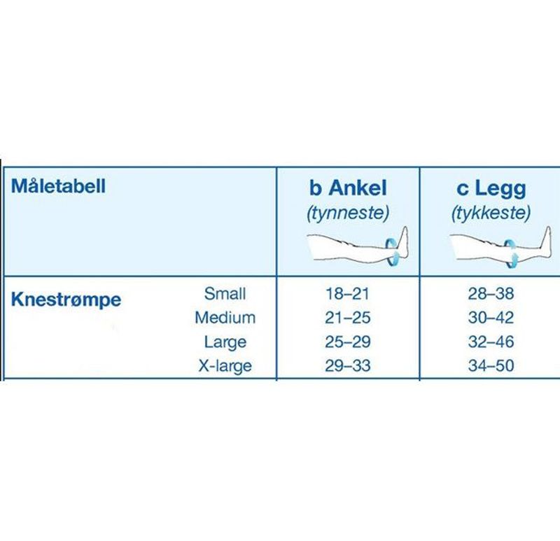 JOBST Opaque knestrømpe