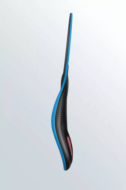 medi footsupport Heel Pain pro