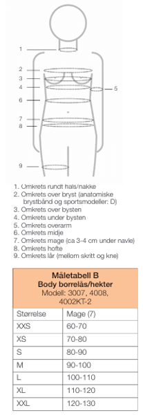 Kompresjonsbody med ekstra magekompresjon 4002KT-2